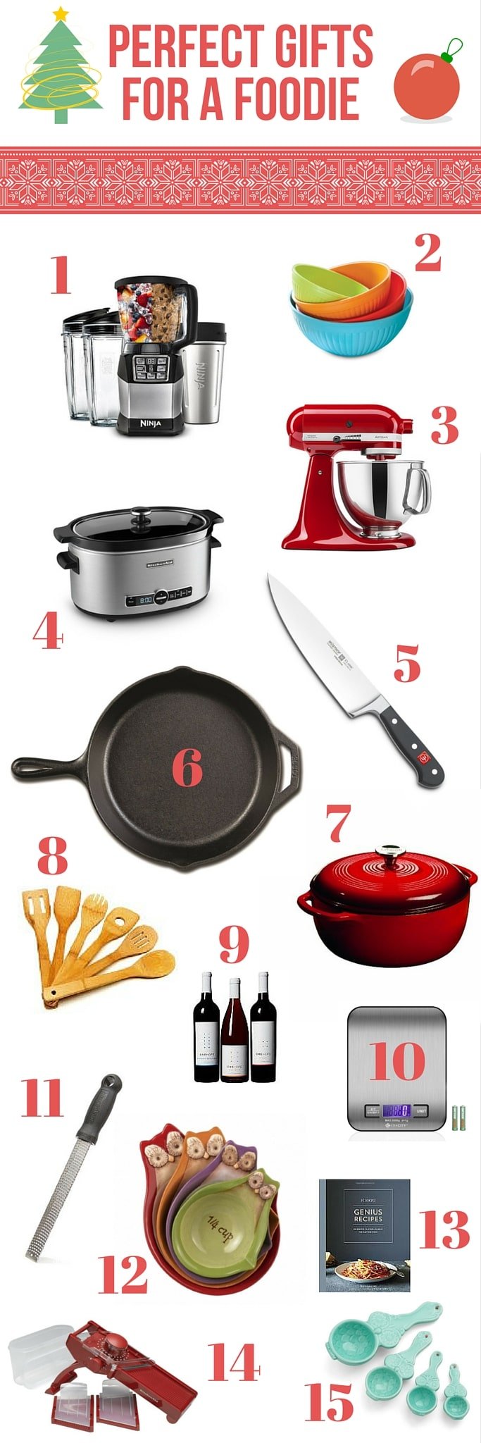 2015 Holiday Gift Guide For Foodies | www.oliviascuisine.com | The best holiday gifts for the foodie in your life!