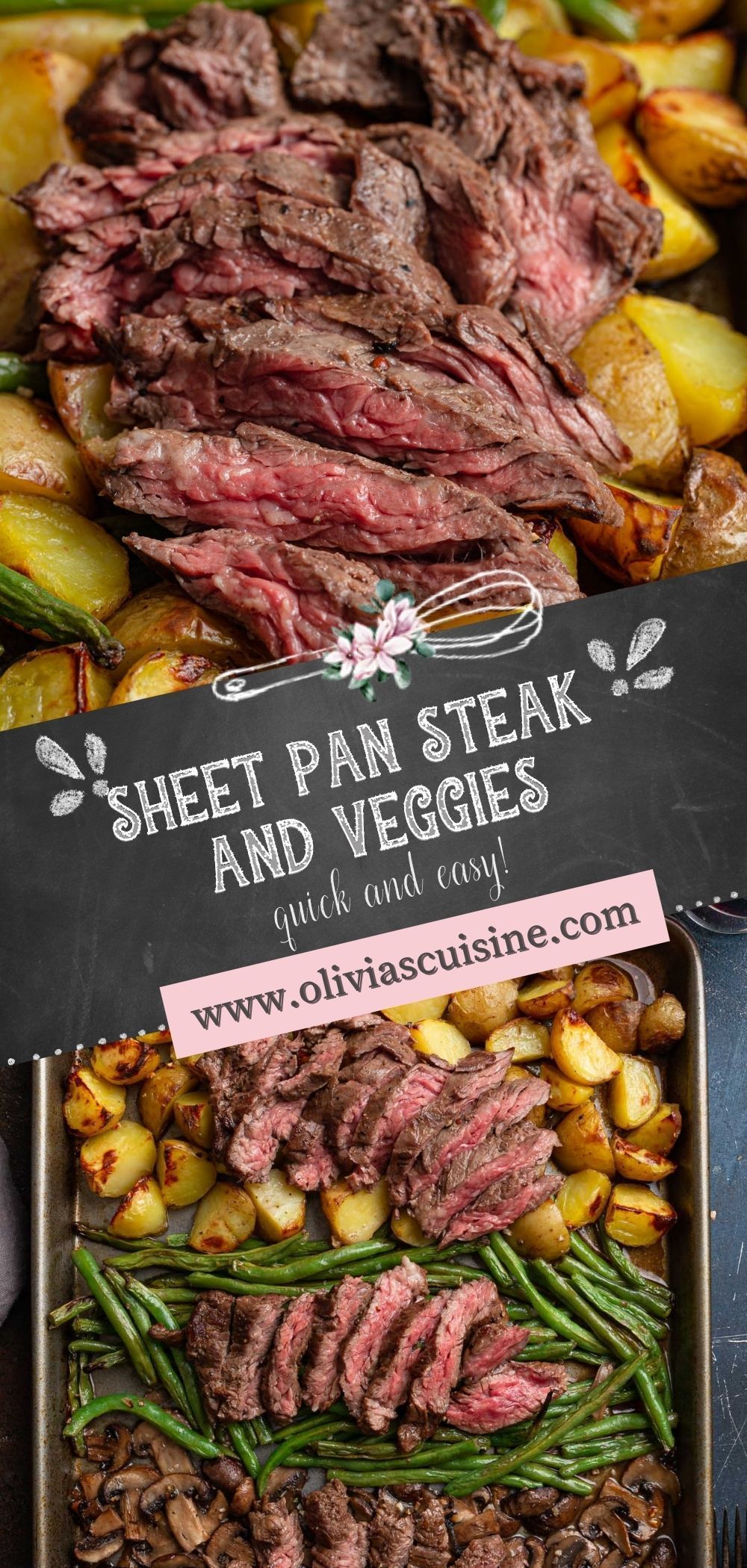 Sheet Pan Steak and Vegetables Olivia's Cuisine